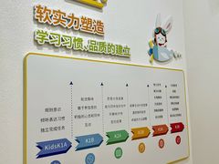 -培飞思维启蒙·益智游戏·科学探索(城西银泰店)