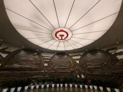 -中国铁道博物馆(正阳门馆)