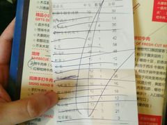 账单-牛村来人潮汕牛肉火锅(西单店)