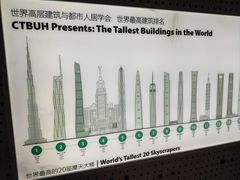 -上海中心大厦
