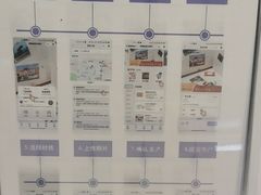 -方快-照相馆(晶耀前滩店)