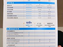 -嘉悦丽格眼科(丰联广场店)