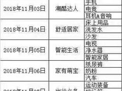 -南京金牛湖巨碗鱼头