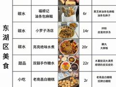 -老三样·旧食新味(万寿宫店)