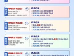 -宝视达眼镜(美中城店)