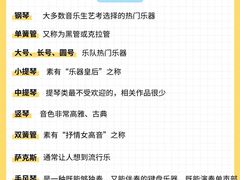 -猴有戏教育戏剧·音乐剧·主持口才·演讲朗诵辩论(环球港华师大校区)