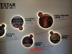 -Yestar杭州艺星医疗美容医院