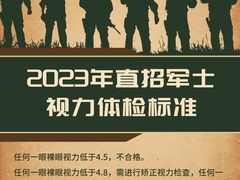 -南京东南眼科医院·近视手术·儿童近视·综合眼病
