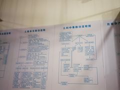 -上海市嘉定区安亭医院