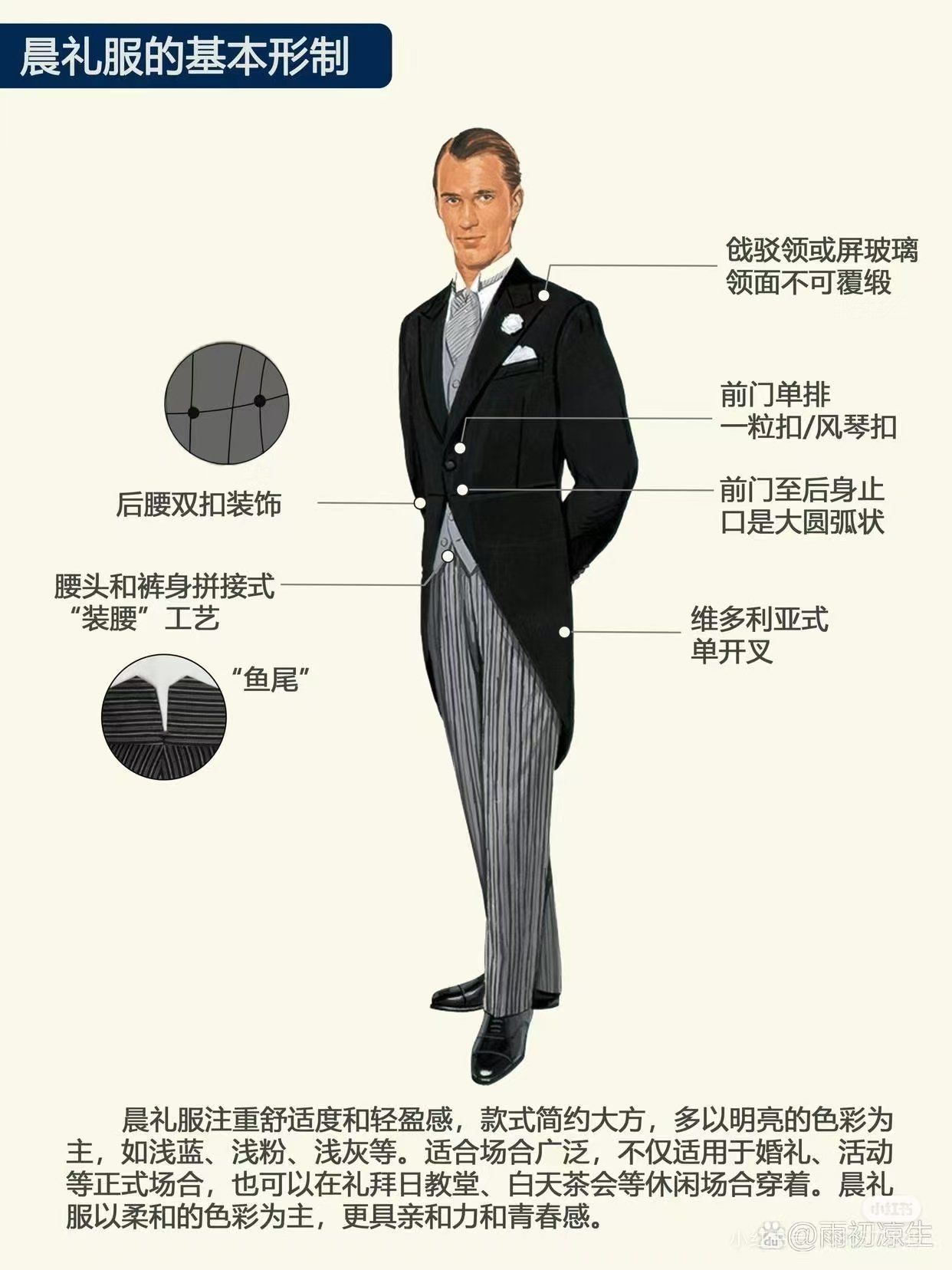 礼服搭配及礼仪