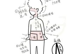 -MusicLife音乐(浦东校区)