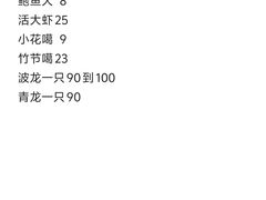 -拉威海鲜市场