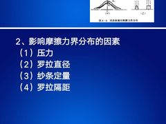 -城市传媒广场