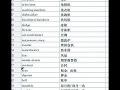 -新航道雅思托福·留学·考研培训(人民广场校区)