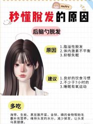 -Bollins波林丝•专研护发中心