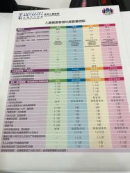 -上海浦滨儿童医院