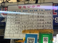 -毕家疃综合市场