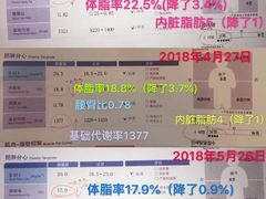 -能量健身私教工作室(1527店)