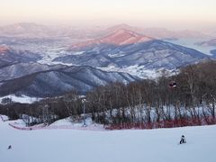 -中旅松花湖滑雪场
