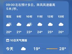 -海德公园