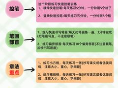 -东书房琴棋书画馆(昆城校区)