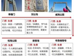 -威海华夏城景区