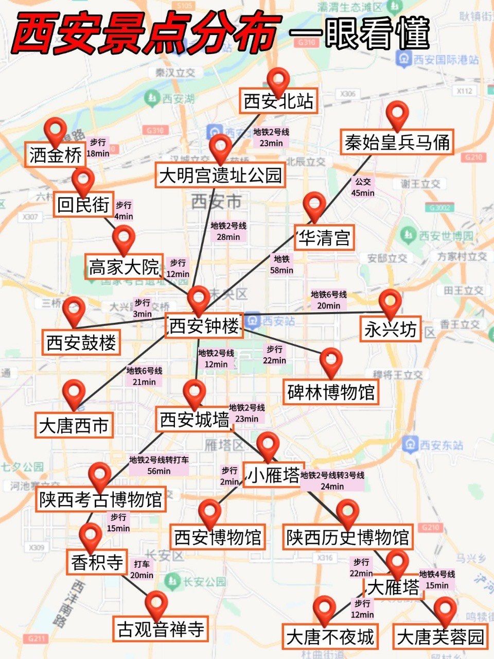 事实证明,借助地图才能真正玩转西安