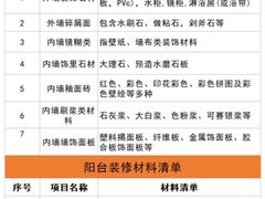 -雅乐居装饰(西区店)