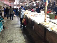 -北京清河镇农副产品交易市场中心