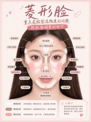 点击看大图 -班柠美妆·化妆私教(汉中路店)