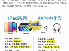 -Apple零售店(新街口店)