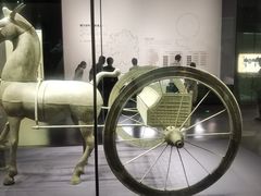 -贵州省博物馆(新馆)