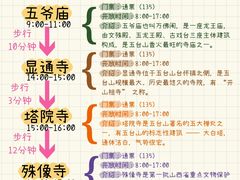 -五台山风景名胜区