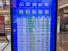 -红星美凯龙(北京北四环店)
