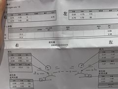 -PLAY川久保玲眼镜