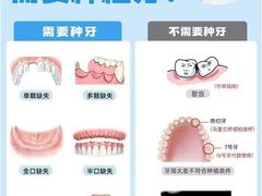 -深圳富茂格伦菲尔口腔门诊部(龙华清湖总院)