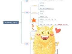 -新东方·考研·四六级·专转本(全民校区)