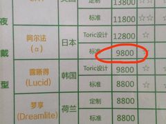 -大连何氏眼科医院