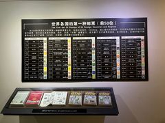 -上海邮政博物馆
