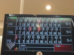 -广州保龄球馆(广州天河体育中心店)