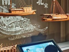 -中国京杭大运河博物馆