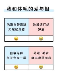 -薇兰专业脱毛连锁机构