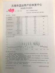 -蓝丝带产后恢复中心(清扬茂业店)