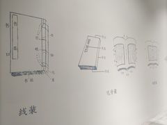 -苏州图书馆(人民路总馆)