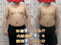 -CXFIT 陈徐健身工作室(凯旋店)