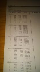 -利奥梦幻主题乐园(爱琴海购物公园店)