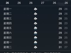 -CGV影城(蓬江IMAX店)