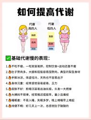 -Fundi张玉珊修身堂·indiba·BTL科技瘦身
