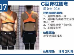 -体博士·疼痛调理·体态矫正·运动康复中心(大望路华贸店)