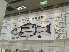 -元气寿司(益田假日广场店)